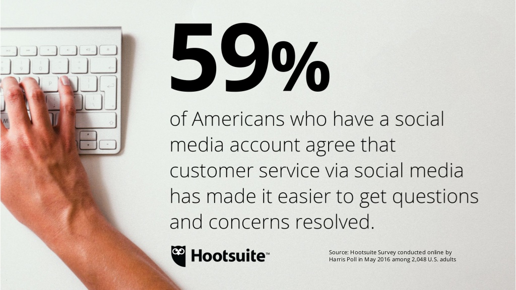 hootsuite-social-listening