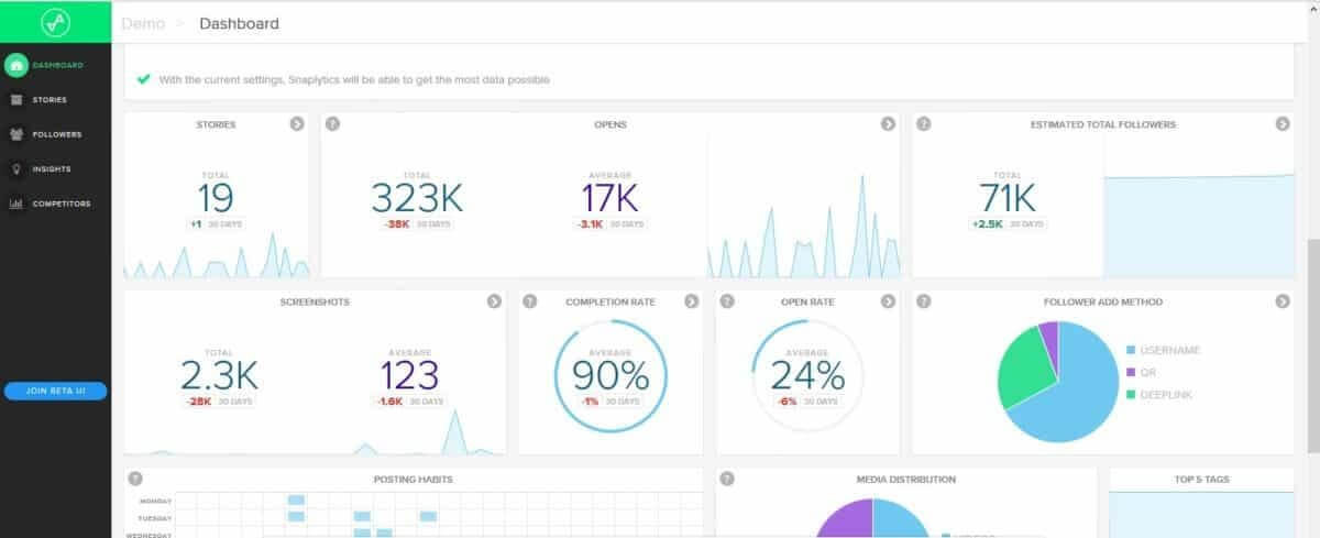 Snapanalytics