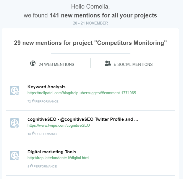 mail alerts for all projects