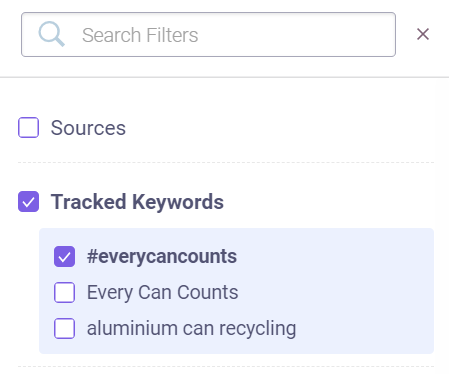 filter tracked keywords