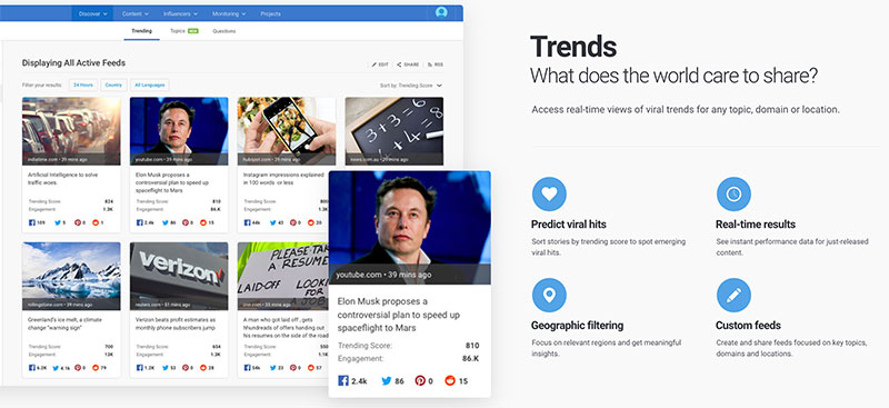 buzzsumo trends