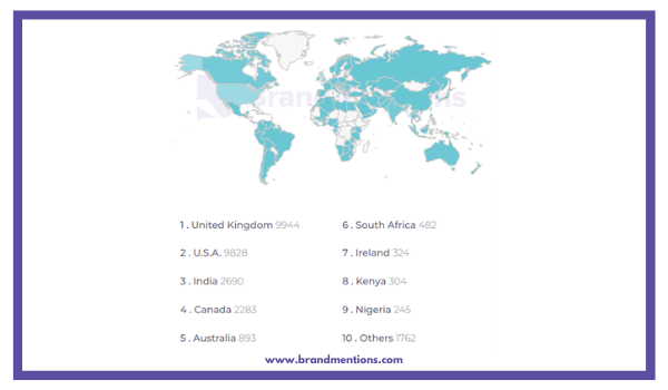#mentalhealth mentions by country