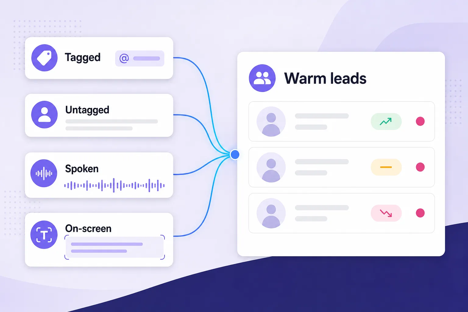 Tagged, untagged, and spoken TikTok mentions feeding a warm creator shortlist.