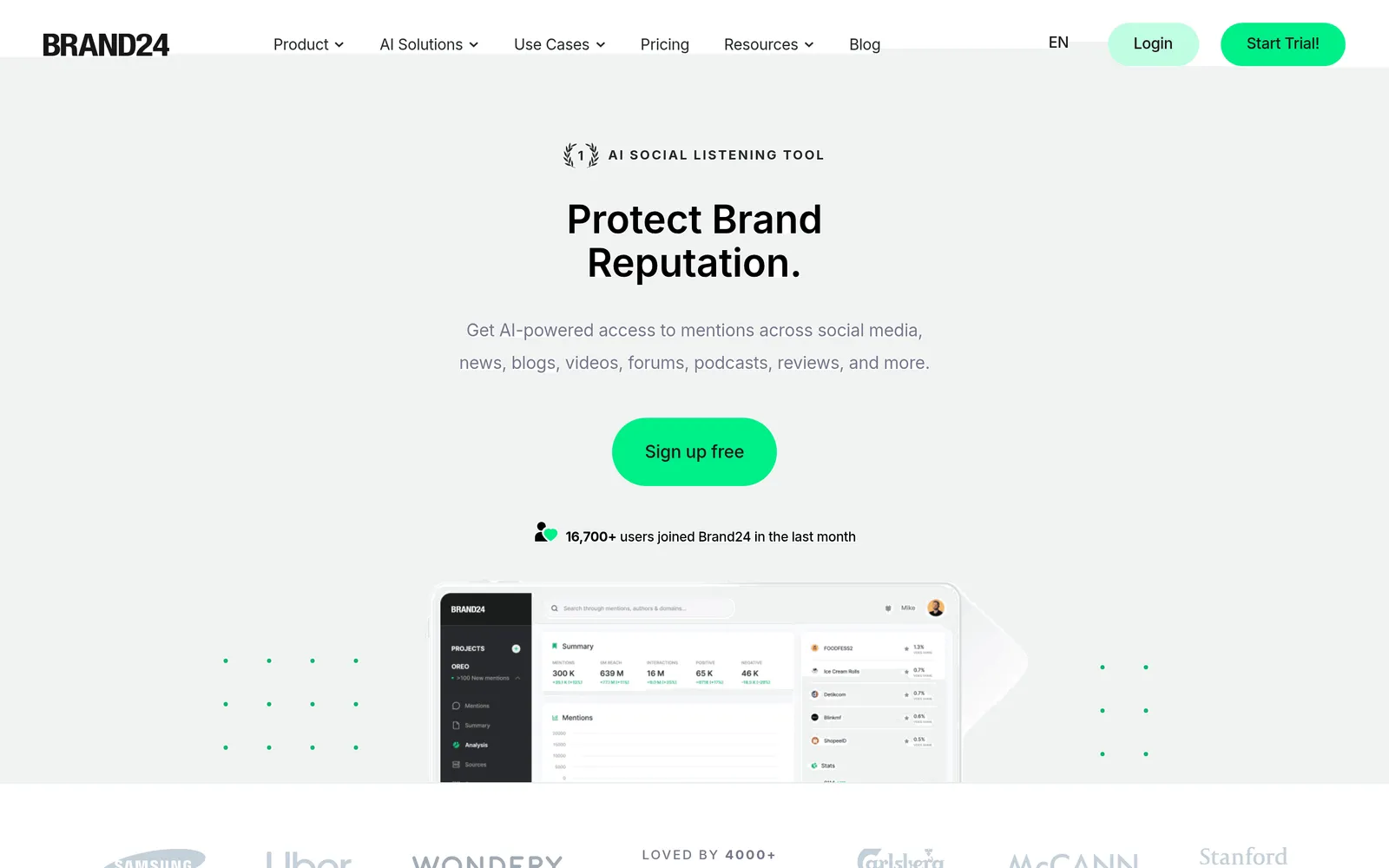 Screenshot of the Brand24{rel=