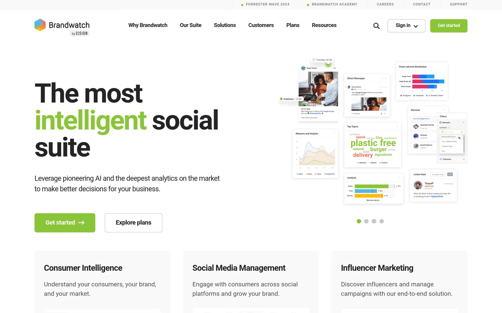 Screenshot of the Brandwatch{rel=