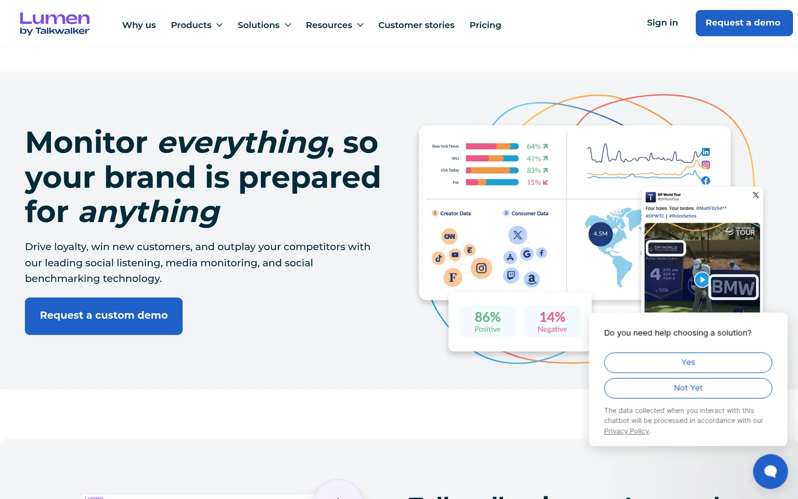 Screenshot of the Talkwalker website homepage