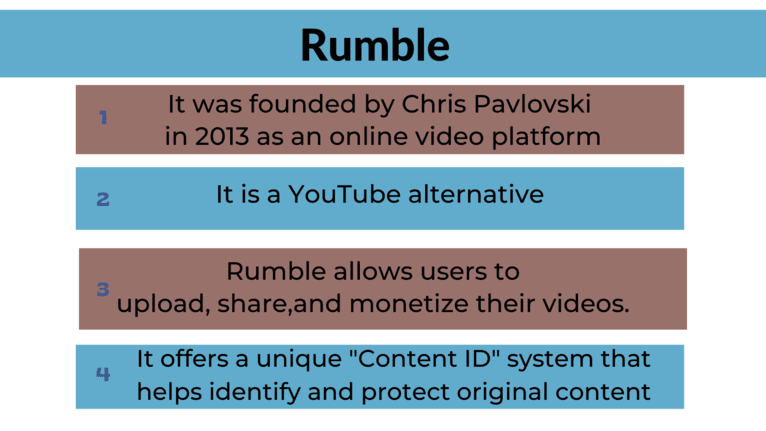 Who owns Rumble.png Quién es el dueño de Rumble.png