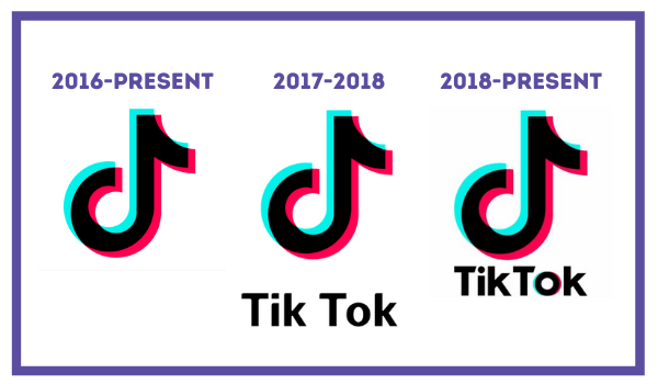 Historia del logo de TikTok.png Historia del logo de TikTok.png