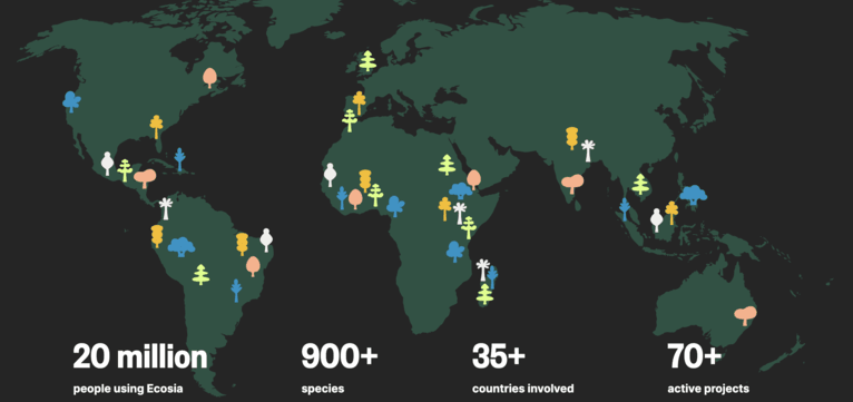 Ecosia carbono neutro .png Ecosia carbono neutro .png