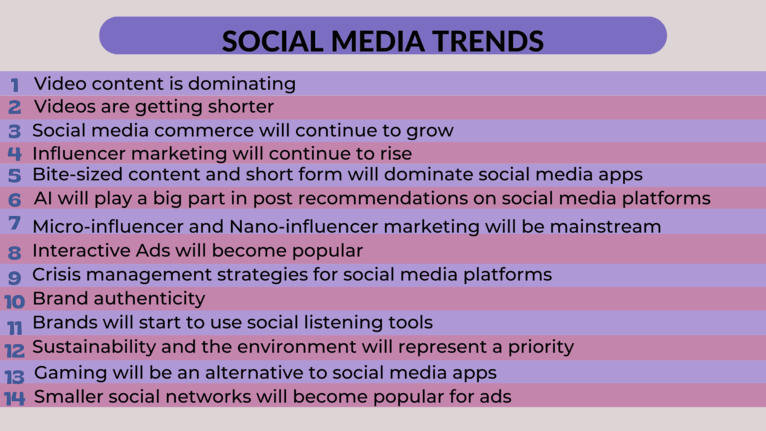 Tendencias en Redes Sociales.png Tendencias en Redes Sociales.png
