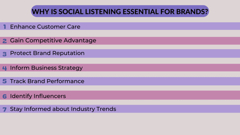Importancia de la escucha social.png Importancia de la escucha social.png