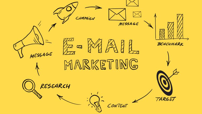 Email marketing.png Marketing por correo electrónico.png