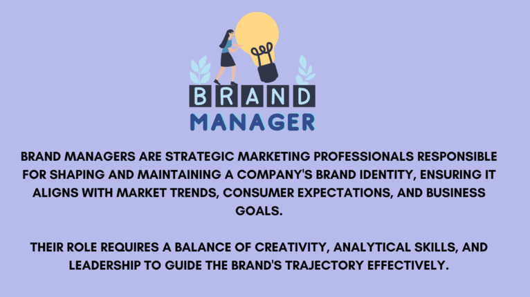 Brand Manager characteristics.png Brand Manager characteristics.png