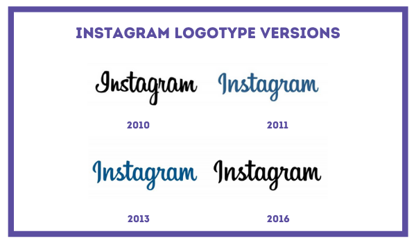 Versiones de logotipo tipográfico de Instagram.png