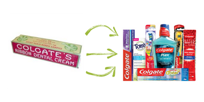 colgate brand extension.png extensión de marca de colgate.png