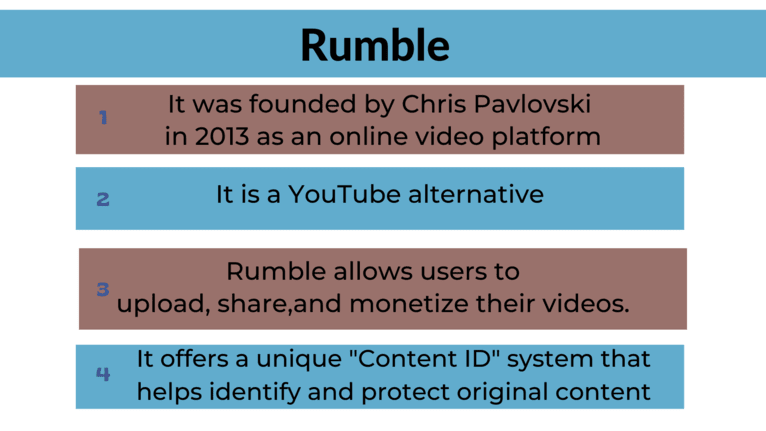 Who owns Rumble.png