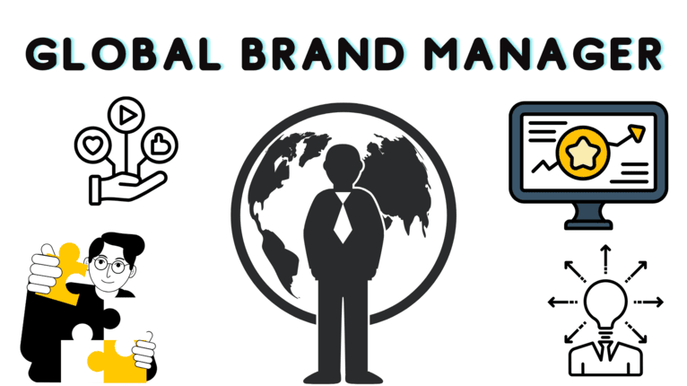 Global brand manager.png