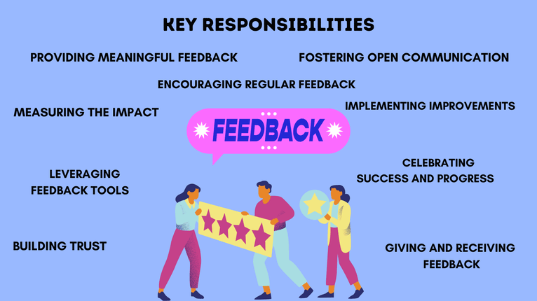 Key responsibilities of a Feedback manager.png