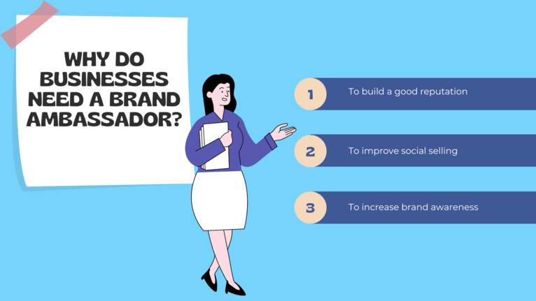 What Are Brand Ambassadors and Why Are They Important? - Business2Community