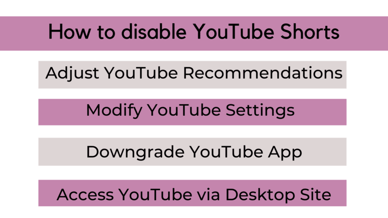 How to disable YouTube Shorts.png