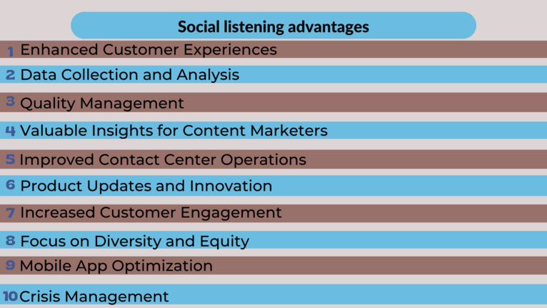 SSocial listening advantages.png