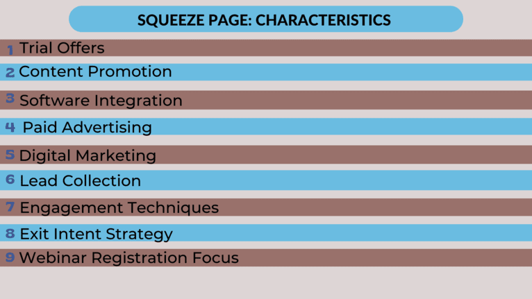 Characteristics of squeeze pages.png