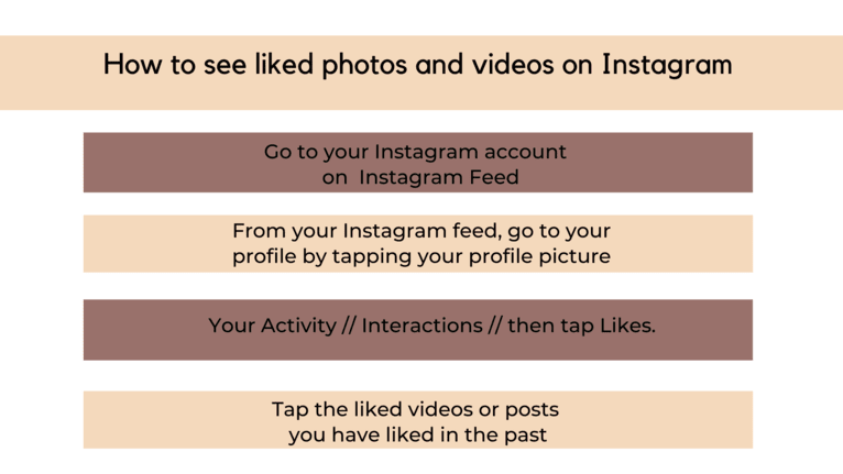 How to See Who Liked Your Videos - Is It Possible?