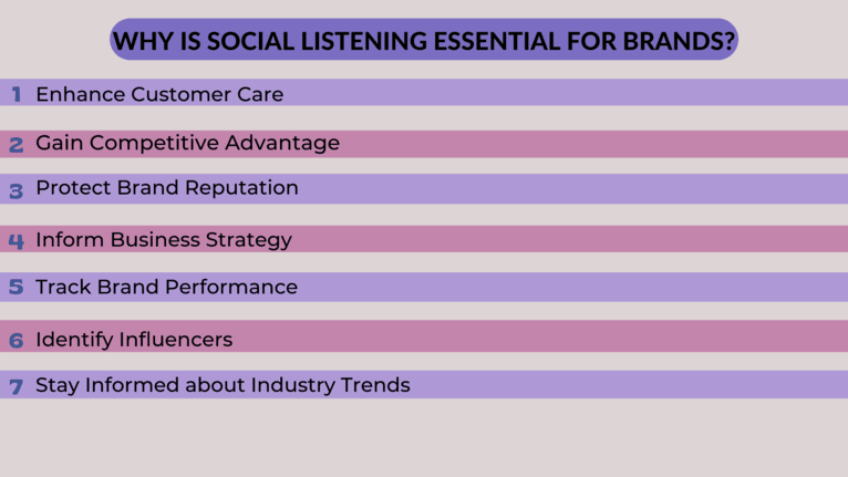 Importance of social listening.png