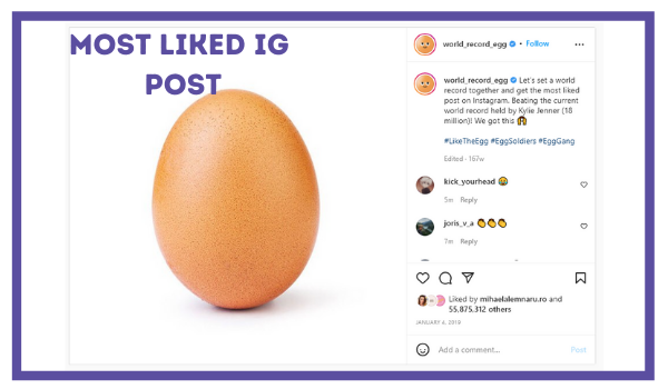 Most Liked Instagram Post - BrandMentions Wiki