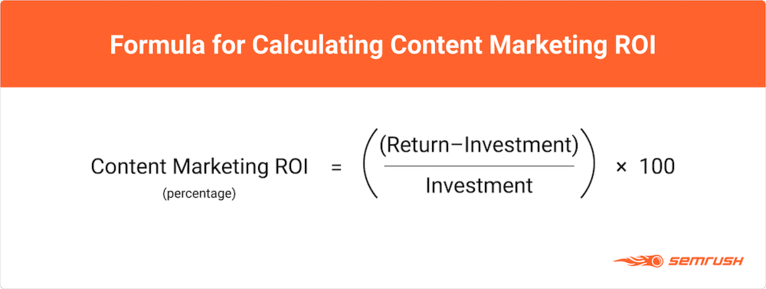 MROI Formula.png