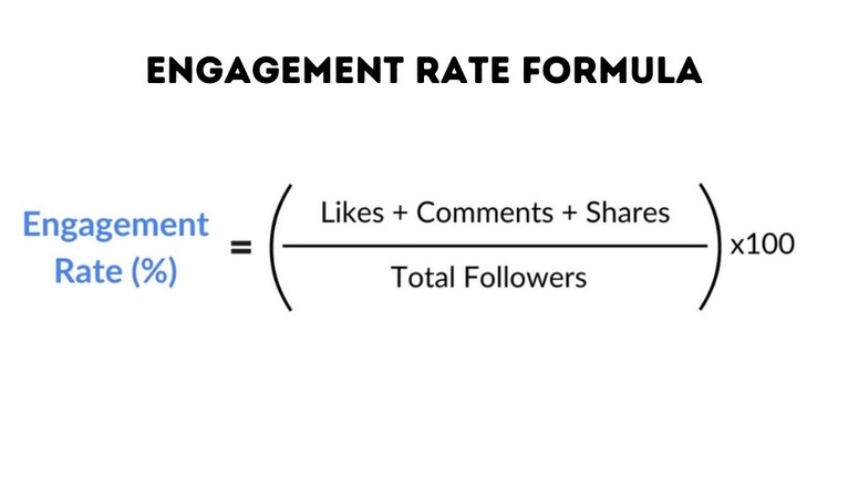 Best Tiktok Engagement Rate Calculator