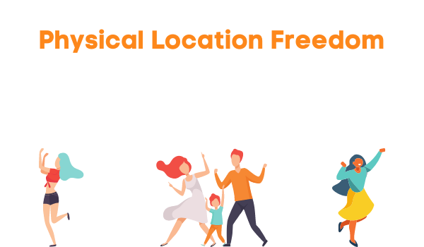 Physical Location Freedom.png
