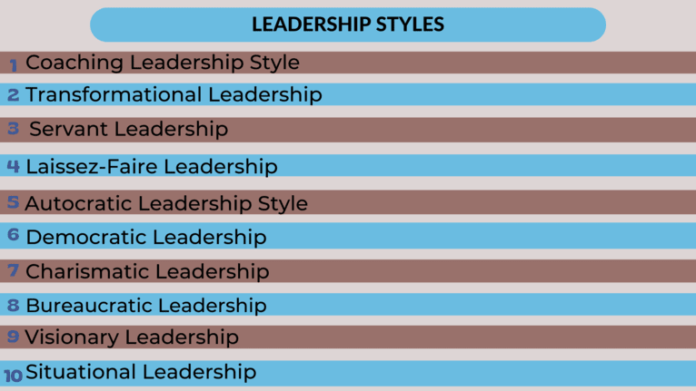 Leadership styles.png