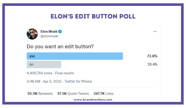 ELON's Twitter Edit button poll.png