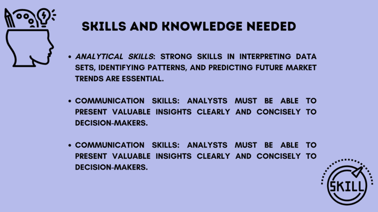 Skills to be a Market research analyst.png