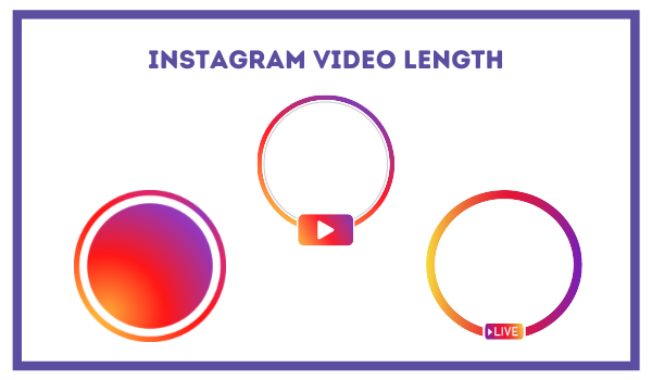 Instagram Video Length.png