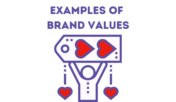 EXAMPLES of Brand Values.png