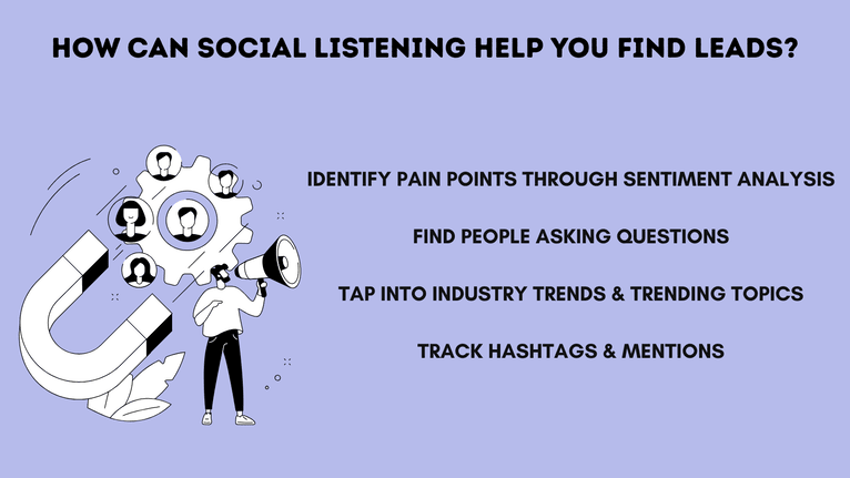 How Does Social Listening Generate Leads?.png