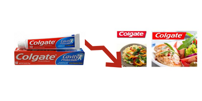 Colgate failed brand extension.png