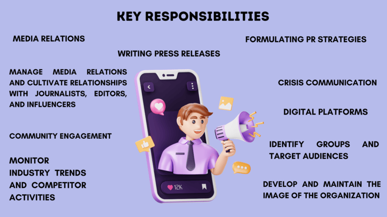 Public Relations Specialist responsibilities.png