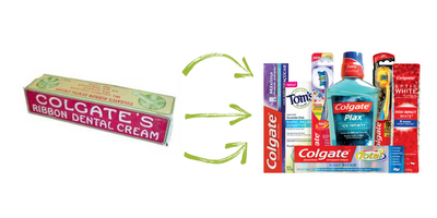 colgate brand extension.png