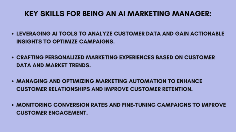 AI marketing specialist