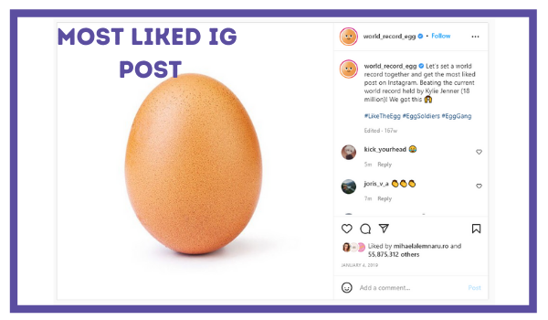 Most Liked Instagram Post