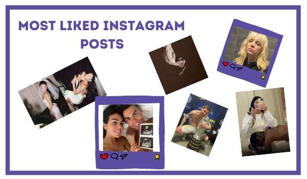 Most Liked Instagram Post