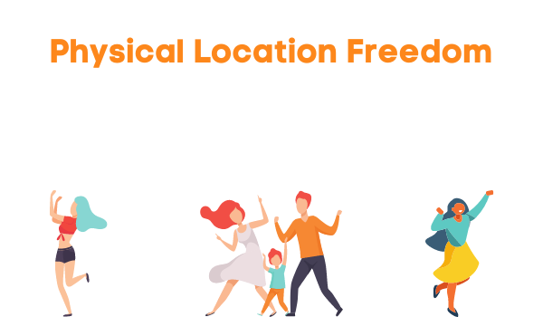 Online Community Benefits