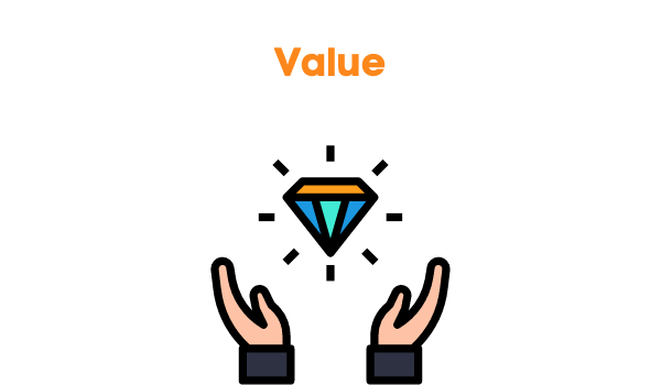 Online Community Benefits