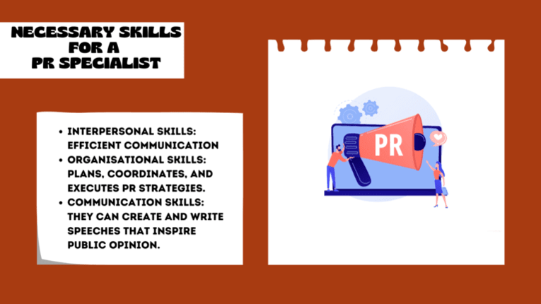 What Does a PR do